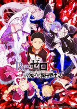 Re:Zero. Жизнь с нуля в альтернативном мире